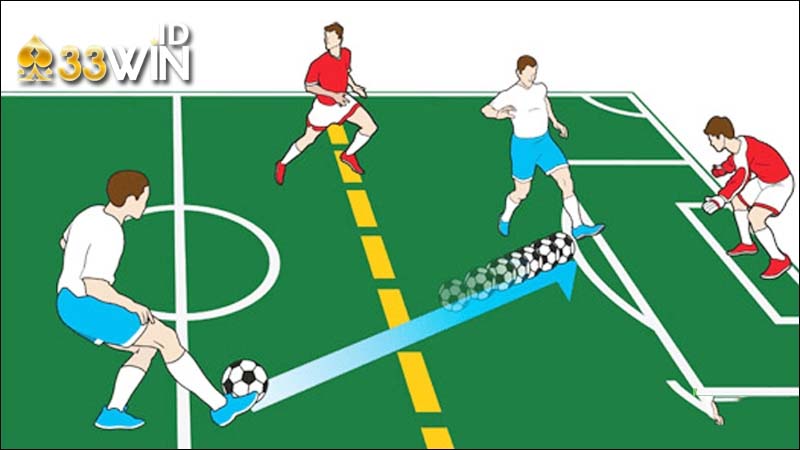 Giới thiệu kèo việt vị 33win